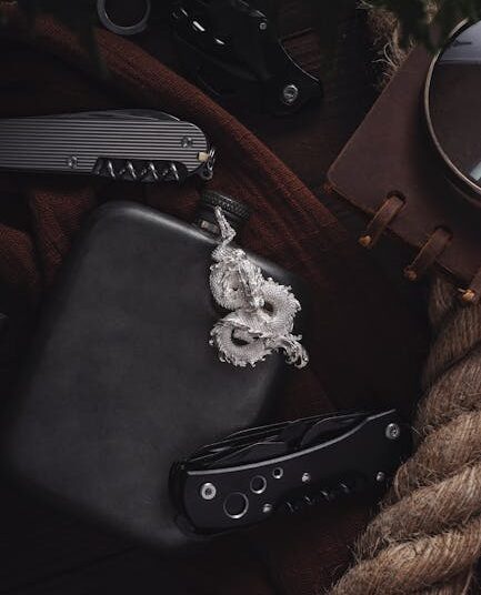 survival gear kit
